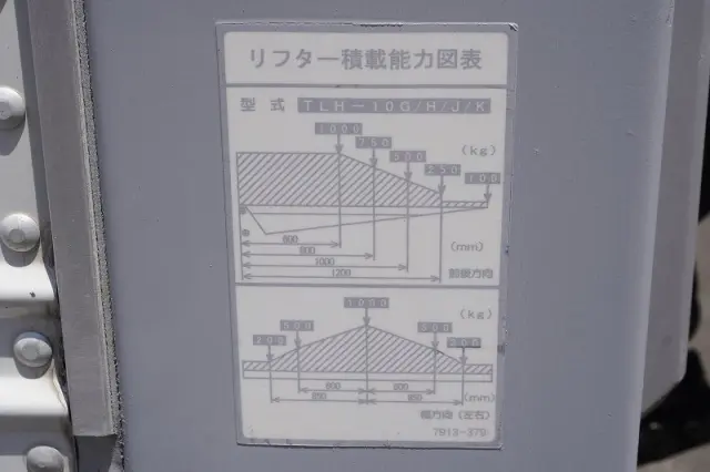 いすゞ エルフ TRG-NMR85AN(2WD)の写真29