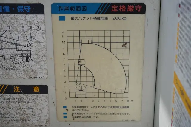 三菱 キャンター TPG-FEA50(2WD)の写真31