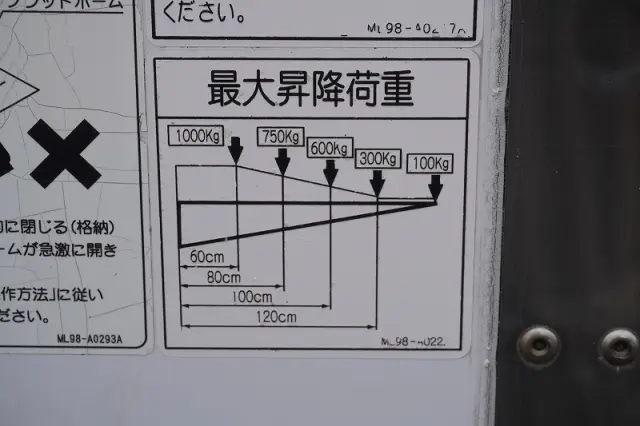 いすゞ フォワード TKG-FRR90S2(2WD)の写真30