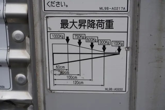 いすゞ エルフ TRG-NLR85AN(2WD)の写真28