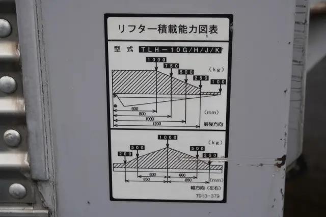 いすゞ エルフ TRG-NPR85AN(2WD)の写真29