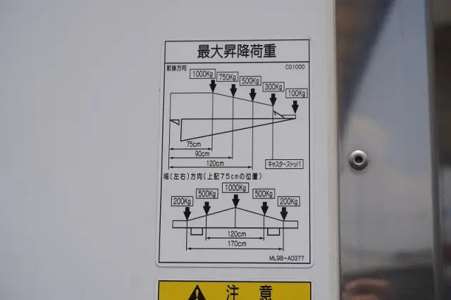 日野 レンジャー 2KG-FD2ABG(2WD)の写真33