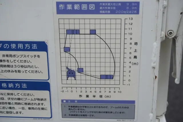 日野 デュトロ TPG-XZU600X(2WD)の写真31