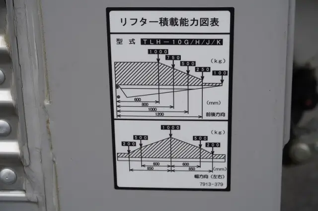 いすゞ エルフ 2RG-NPR88AN(2WD)の写真28