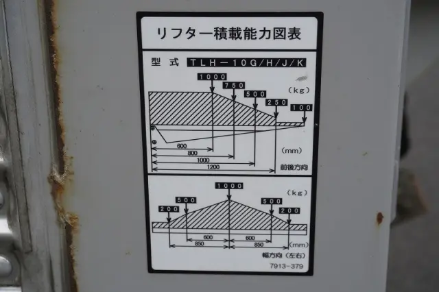 いすゞ エルフ 2RG-NPR88AN(2WD)の写真28