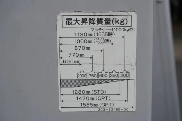 いすゞ エルフ TPG-NNR85AN(2WD)の写真27