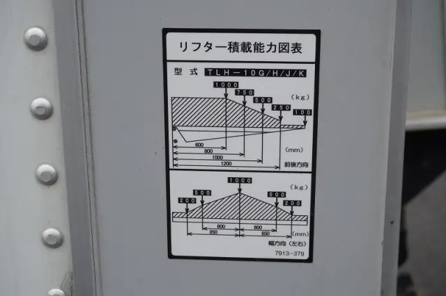 いすゞ エルフ 2RG-NPR88AN(2WD)の写真29