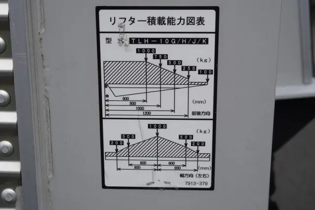 いすゞ フォワード 2RG-FRR90S2(2WD)の写真30