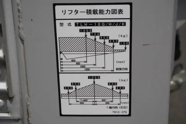 いすゞ エルフ 2RG-NPR88AN(2WD)の写真28