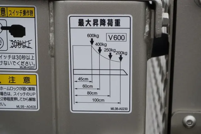 三菱 キャンター 2RG-FBA20(2WD)の写真24