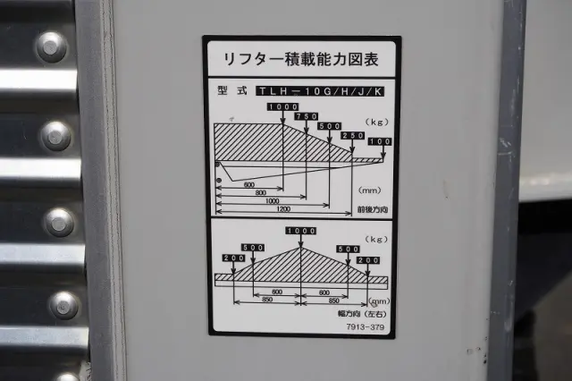 いすゞ エルフ 2RG-NPR88AN(2WD)の写真29