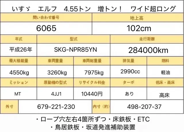 いすゞ エルフ SKG-NPR85YNの写真2