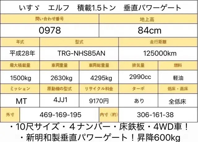 いすゞ エルフ TRG-NHS85AN(4WD)の写真2