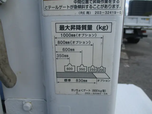 いすゞ エルフ TRG-NHS85AN(4WD)の写真24