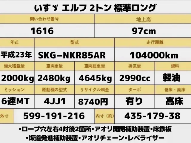 いすゞ エルフ SKG-NKR85AR(2WD)の写真2