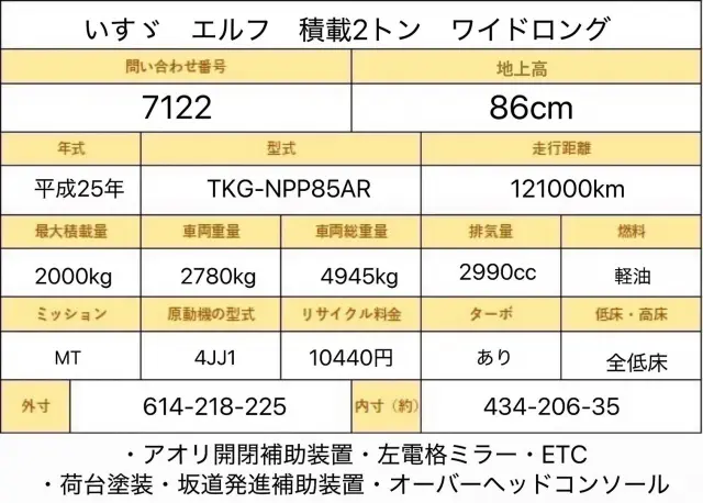 いすゞ エルフ TKG-NPR85AR(2WD)の写真2