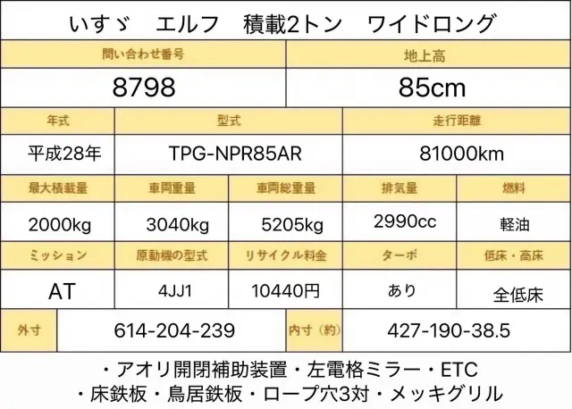 いすゞ エルフ TPG-NPR85AR(2WD)の写真2