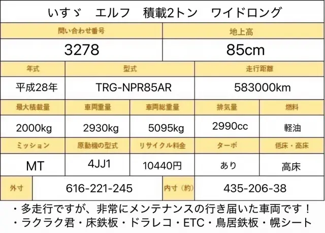 いすゞ エルフ TRG-NPR85AR(2WD)の写真2