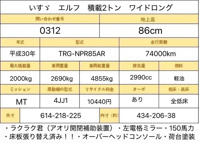 いすゞ エルフ TRG-NPR85AR(2WD)の写真2