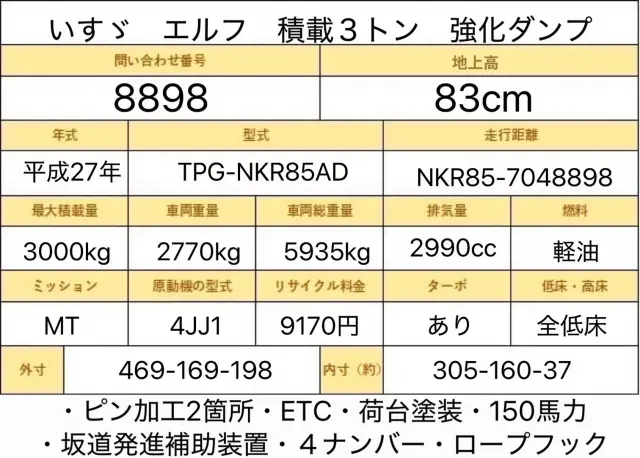 いすゞ エルフ TPG-NKR85AD(2WD)の写真2