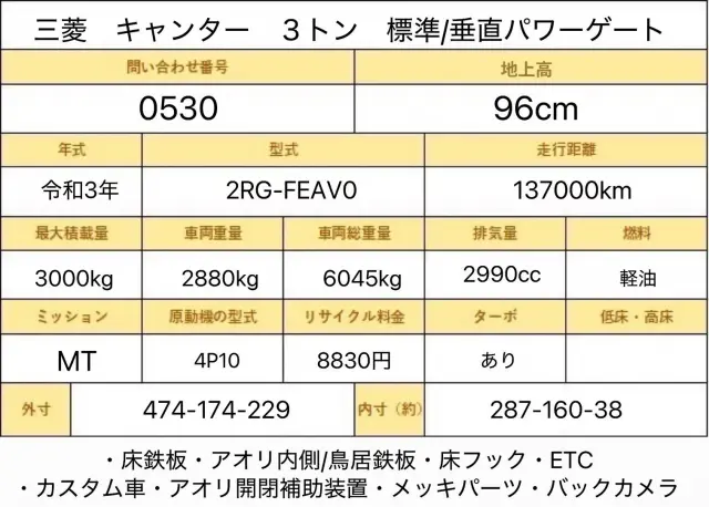 三菱 キャンター 2RG-FEVA0(2WD)の写真2